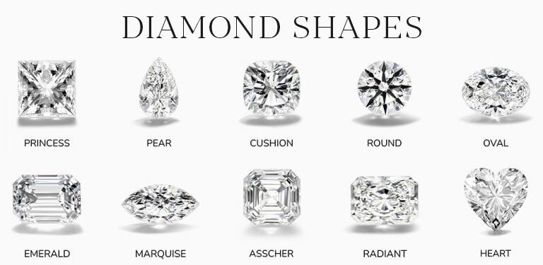 Diamond-Shapes